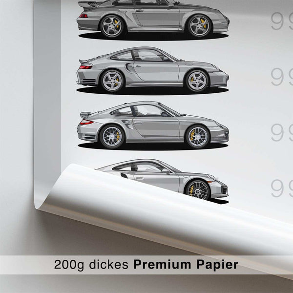 Lade das Bild in den Galerie-Viewer, 911 Turbo Generationen Poster - Cartistry
