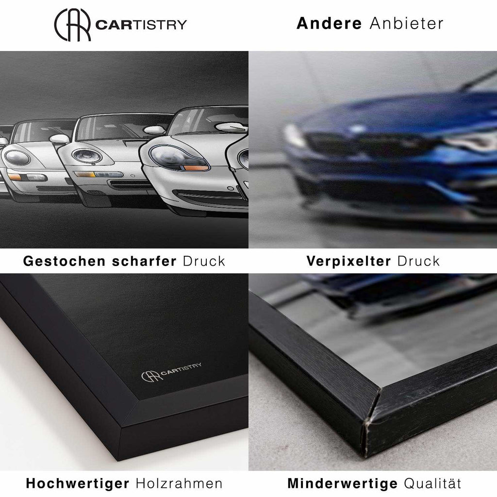 Cartistry vs. andere Anbieter