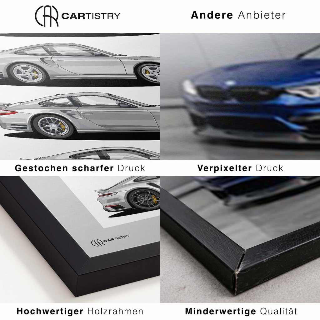 Cartistry vs. andere Anbieter