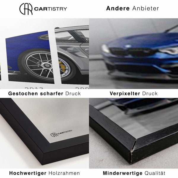 Lade das Bild in den Galerie-Viewer, Cartistry vs. andere Anbieter
