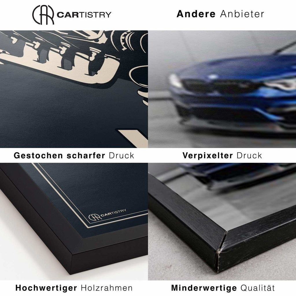 Cartistry vs. andere Anbieter