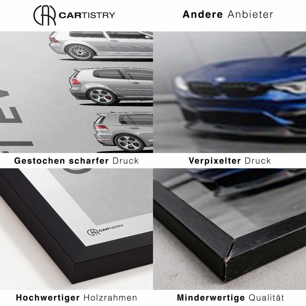 Cartistry vs. andere Anbieter