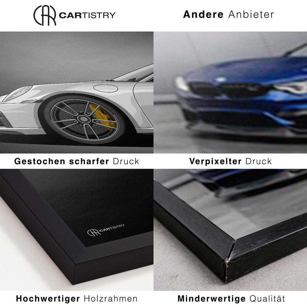 Cartistry vs. andere Anbieter