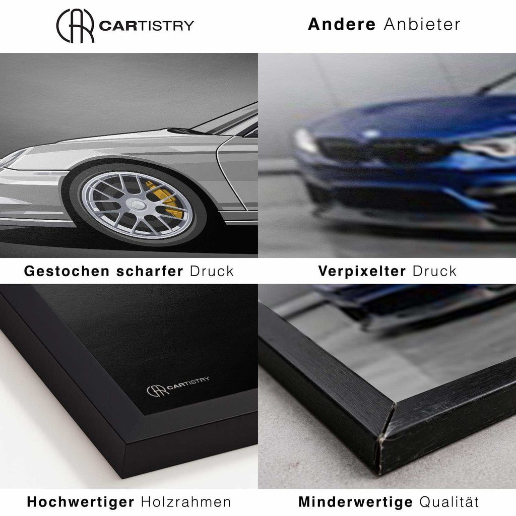 Cartistry vs. andere Anbieter
