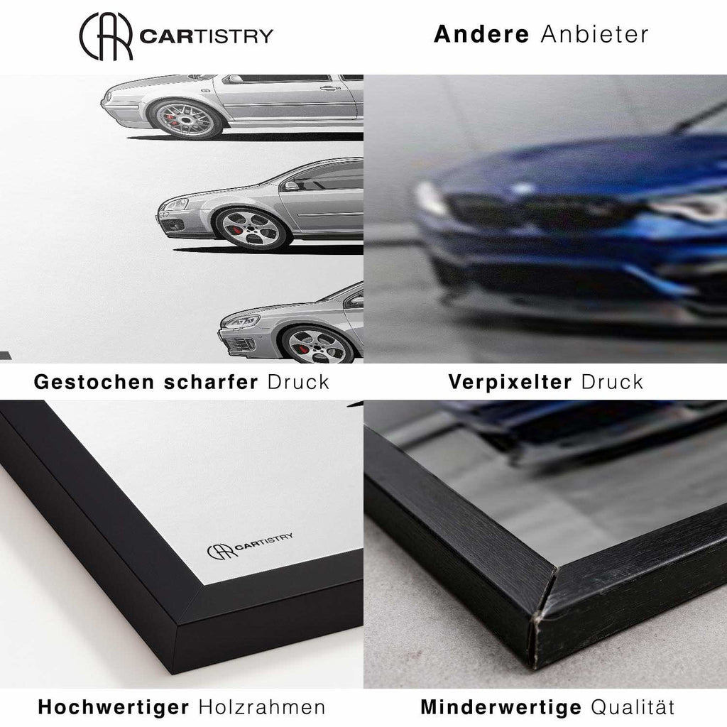 Cartistry vs. andere Anbieter