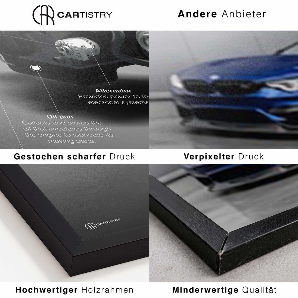 Cartistry vs. andere Anbieter
