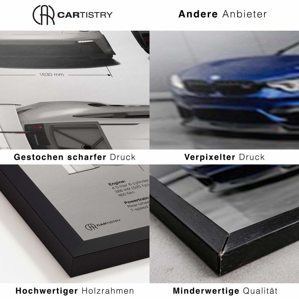 Cartistry vs. andere Anbieter
