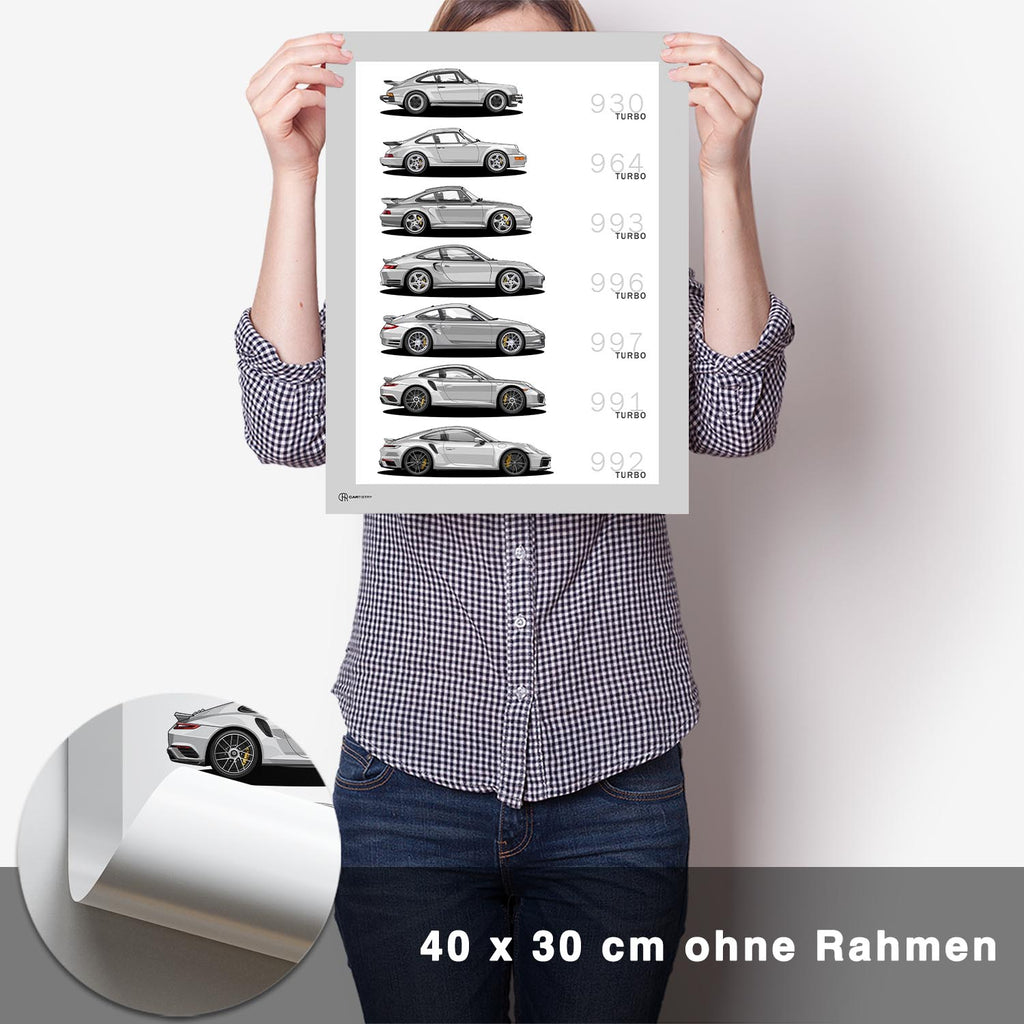 911 Turbo Generationen Poster - CARTISTRY