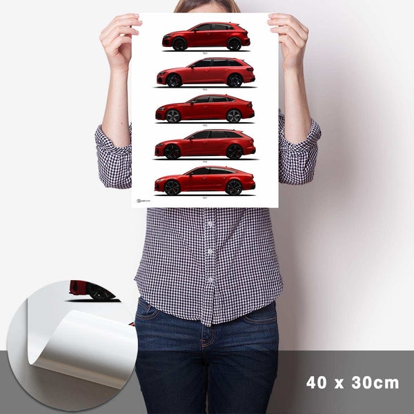 Lade das Bild in den Galerie-Viewer, RS Generationen Poster Seite - Cartistry
