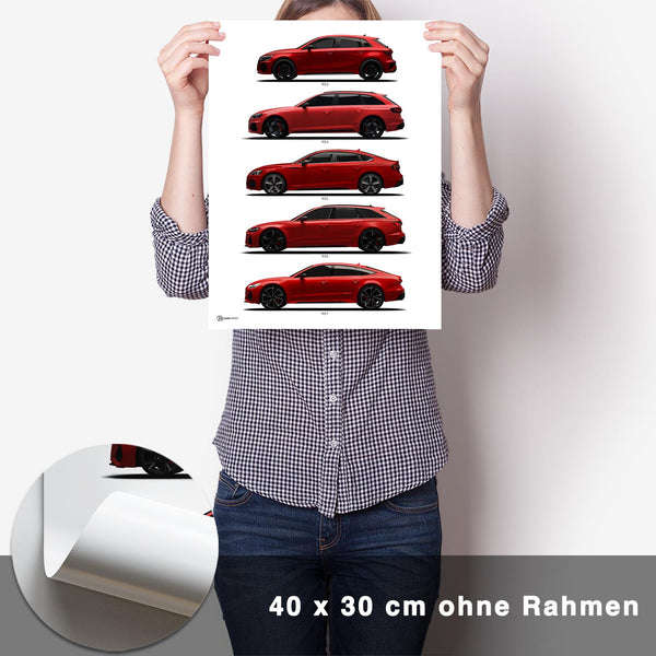Lade das Bild in den Galerie-Viewer, RS Generationen Poster Seite - CARTISTRY
