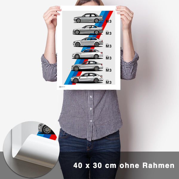 Lade das Bild in den Galerie-Viewer, M3 Generationen Poster Seite Hell - CARTISTRY

