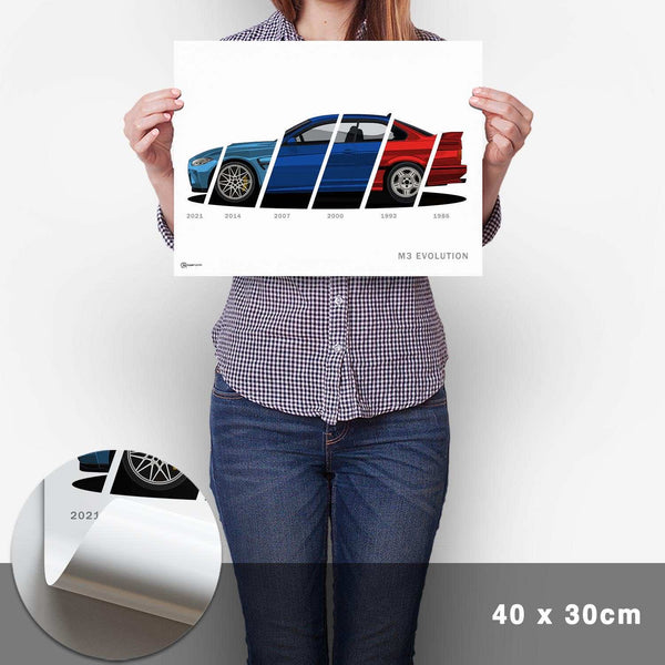 Lade das Bild in den Galerie-Viewer, M3 Generationen Poster - Cartistry
