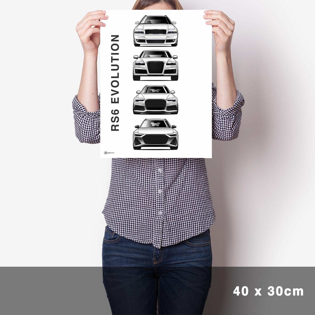 RS6 Generationen Poster Vertikal - Cartistry