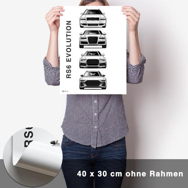 Lade das Bild in den Galerie-Viewer, RS6 Generationen Poster Vertikal - CARTISTRY
