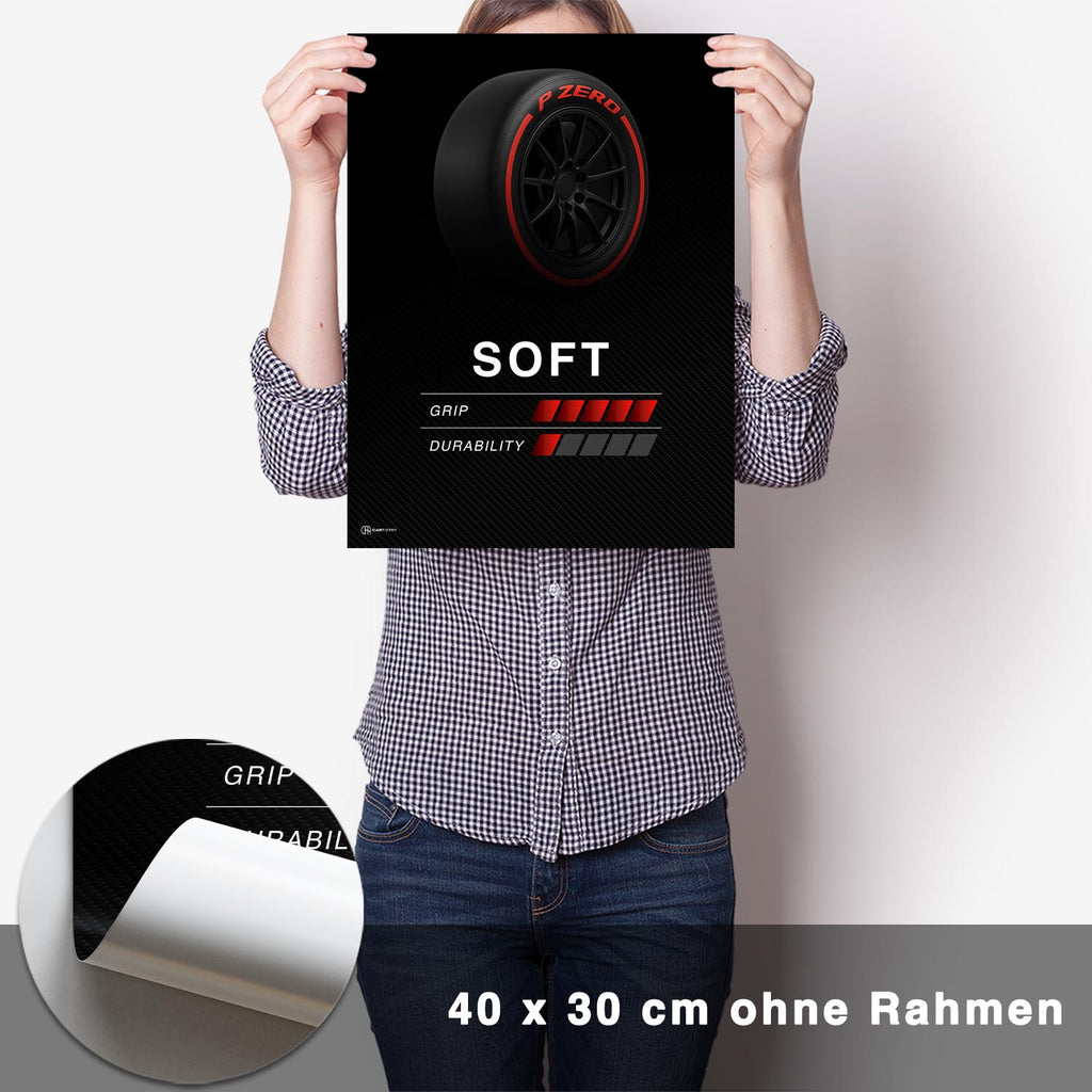 Reifen Poster Weich - CARTISTRY