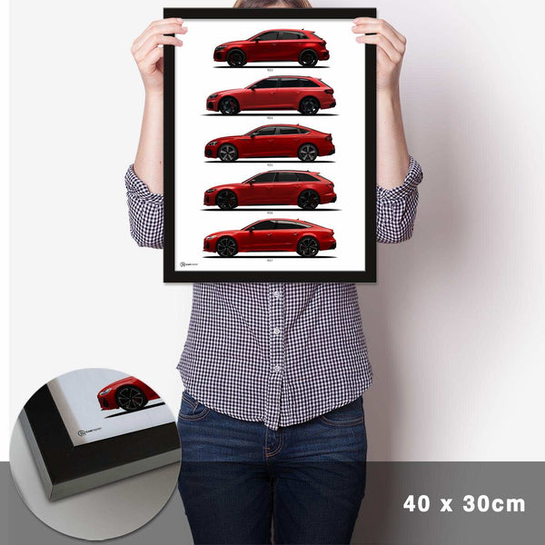 Lade das Bild in den Galerie-Viewer, RS Generationen Poster Seite - Cartistry
