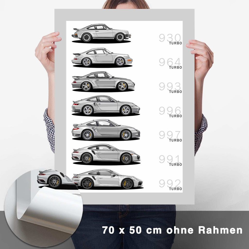 911 Turbo Generationen Poster - CARTISTRY
