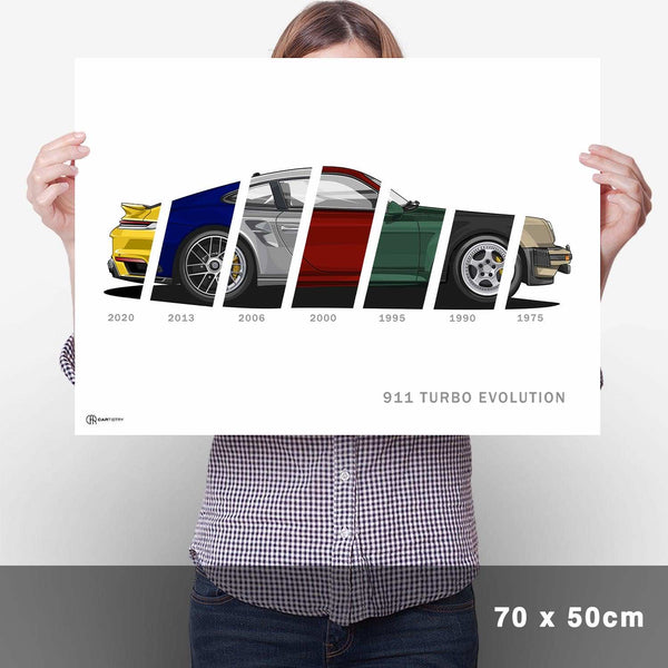 Lade das Bild in den Galerie-Viewer, 911 Turbo Generationen Poster Seite - Cartistry
