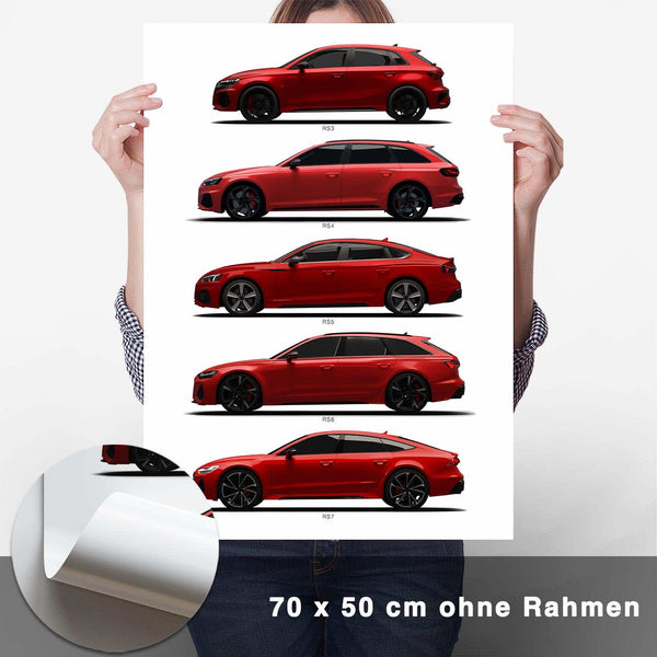 Lade das Bild in den Galerie-Viewer, RS Generationen Poster Seite - CARTISTRY
