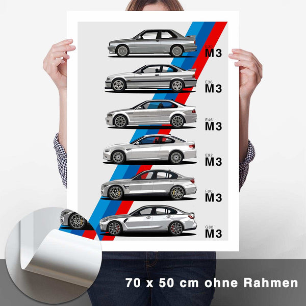 Lade das Bild in den Galerie-Viewer, M3 Generationen Poster Seite Hell - CARTISTRY

