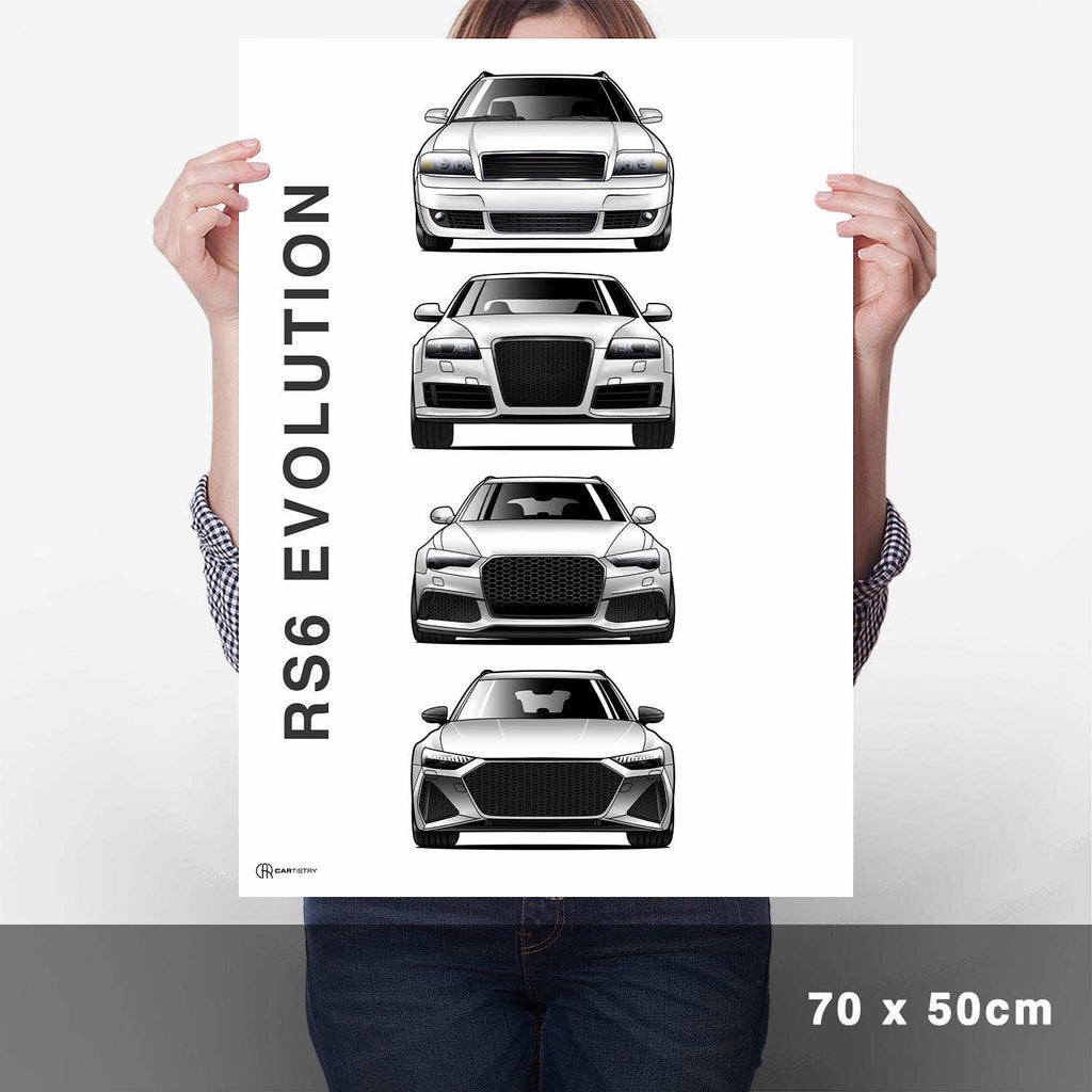 RS6 Generationen Poster Vertikal - Cartistry