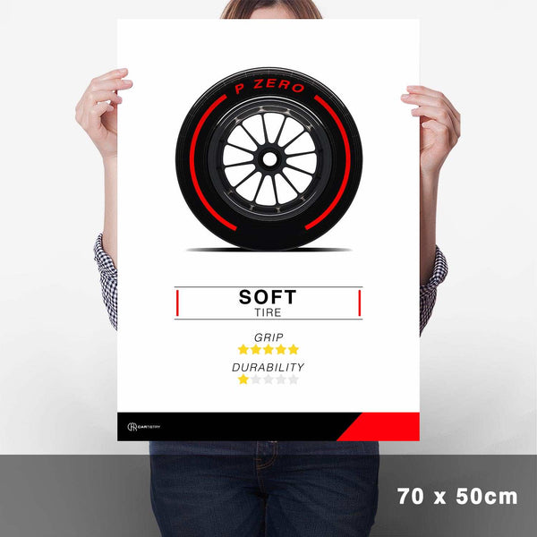 Lade das Bild in den Galerie-Viewer, Formel 1 Reifen Poster Weich - Cartistry
