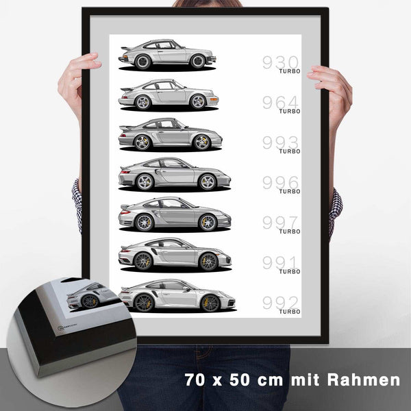Lade das Bild in den Galerie-Viewer, 911 Turbo Generationen Poster - CARTISTRY
