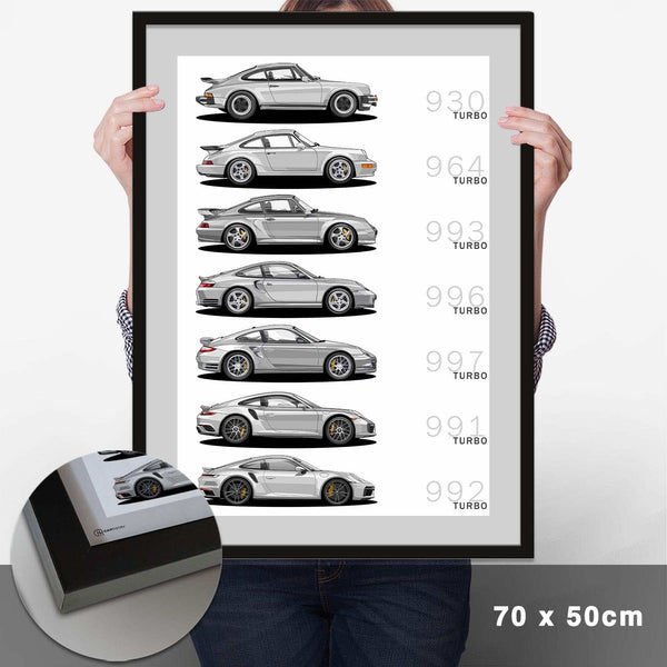 Lade das Bild in den Galerie-Viewer, 911 Turbo Generationen Poster - Cartistry
