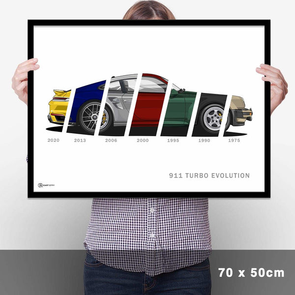 Lade das Bild in den Galerie-Viewer, 911 Turbo Generationen Poster Seite - Cartistry
