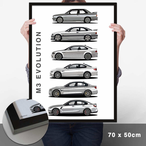 Lade das Bild in den Galerie-Viewer, M3 Generationen Poster Seite - Cartistry
