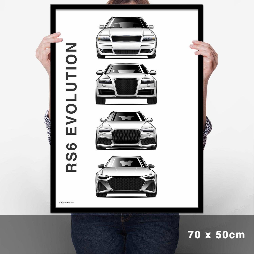 RS6 Generationen Poster Vertikal - Cartistry