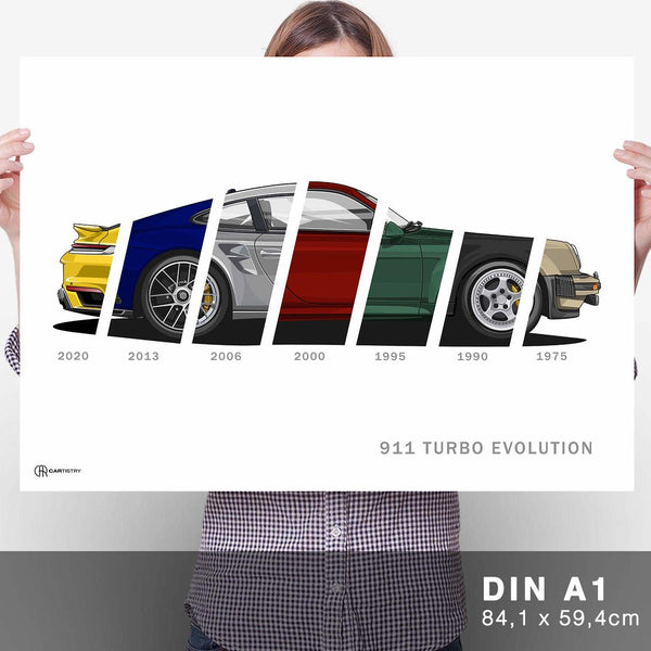 Lade das Bild in den Galerie-Viewer, 911 Turbo Generationen Poster Seite - Cartistry
