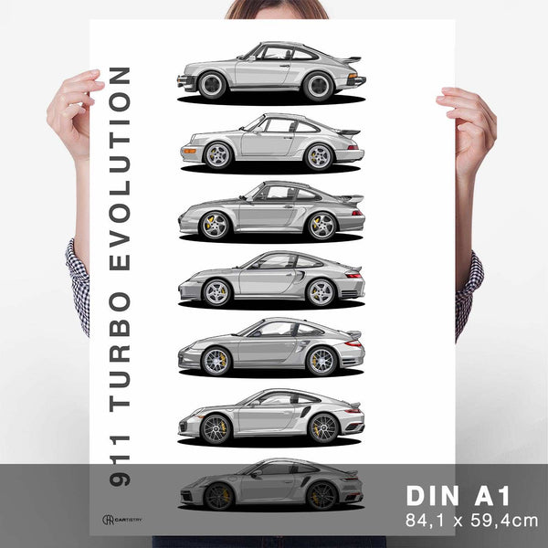 Lade das Bild in den Galerie-Viewer, 911 Turbo Generationen Poster Hell - Cartistry
