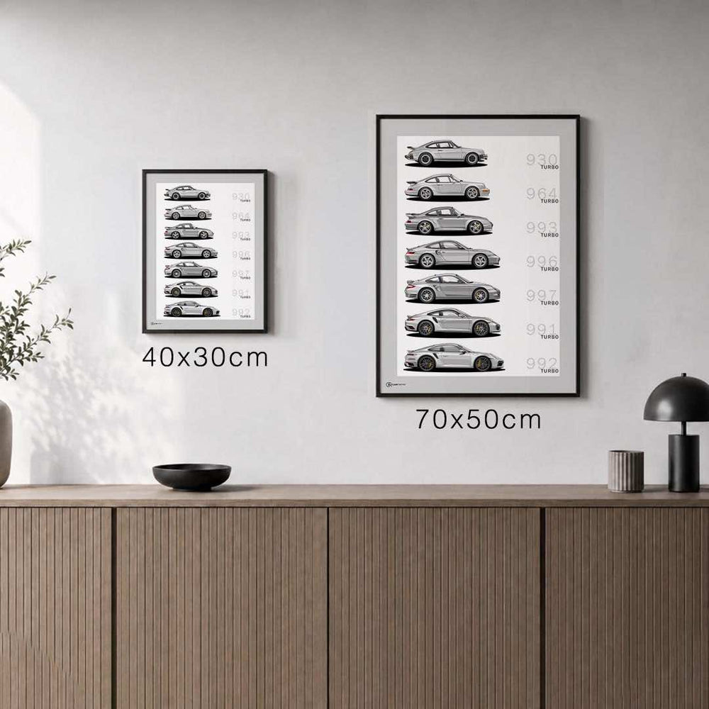 Größenvergleich für 911 Turbo Generationen Poster