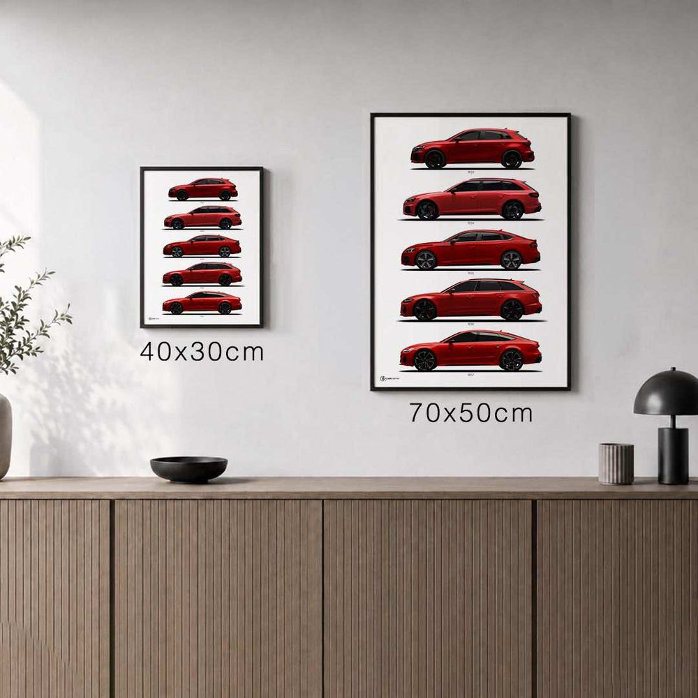 Größenvergleich für RS Generationen Poster Seite
