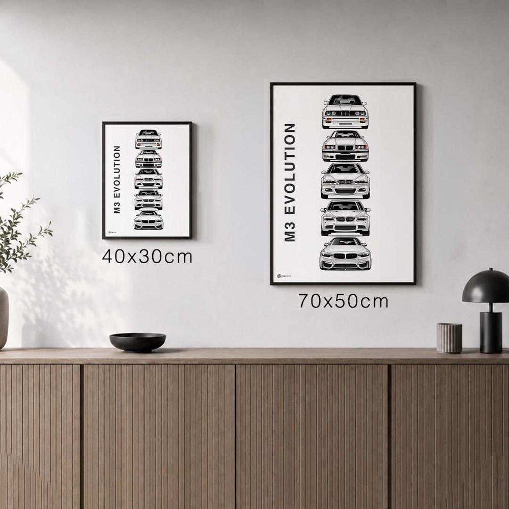Größenvergleich für M3 Generationen Poster Front