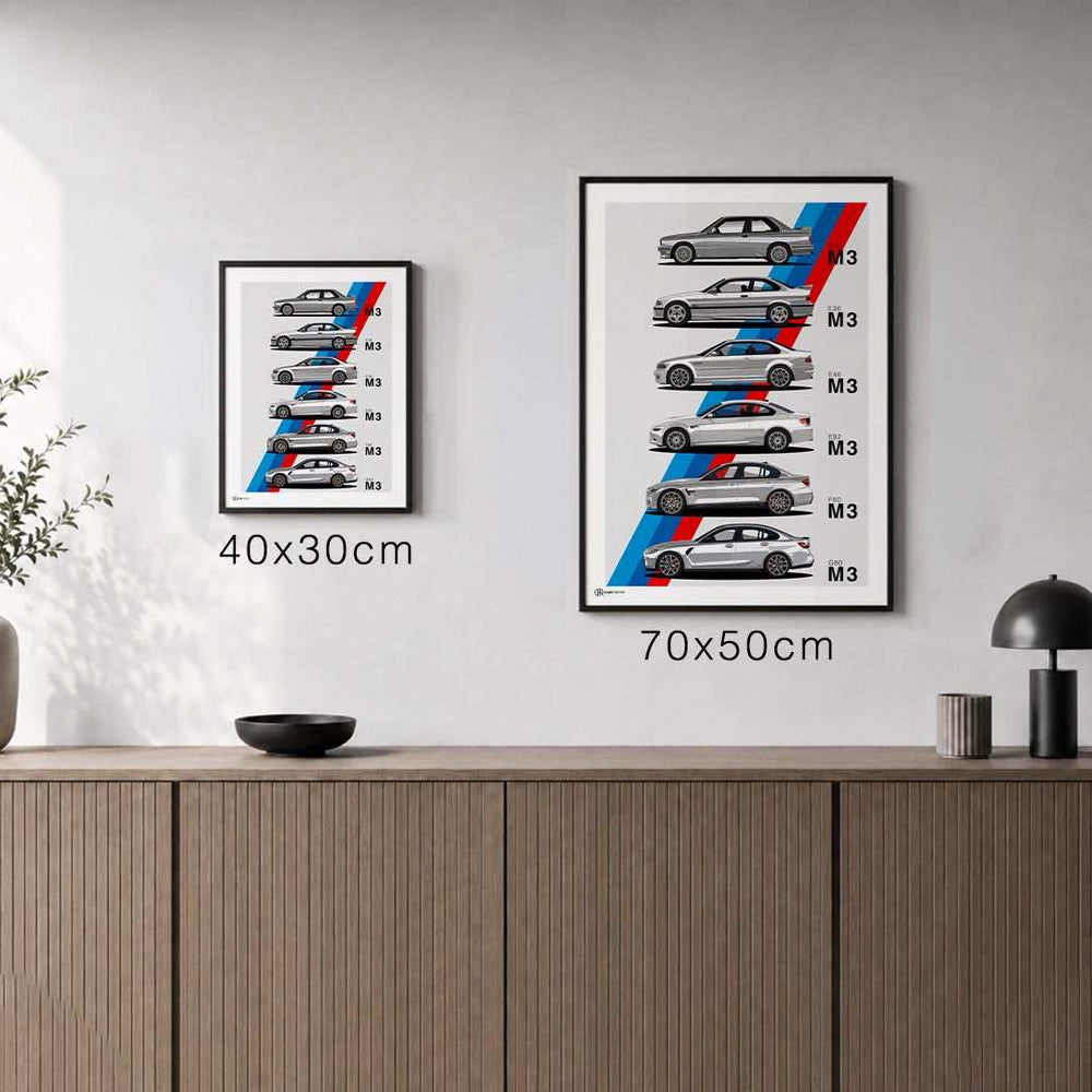 Größenvergleich für M3 Generationen Poster Seite Hell