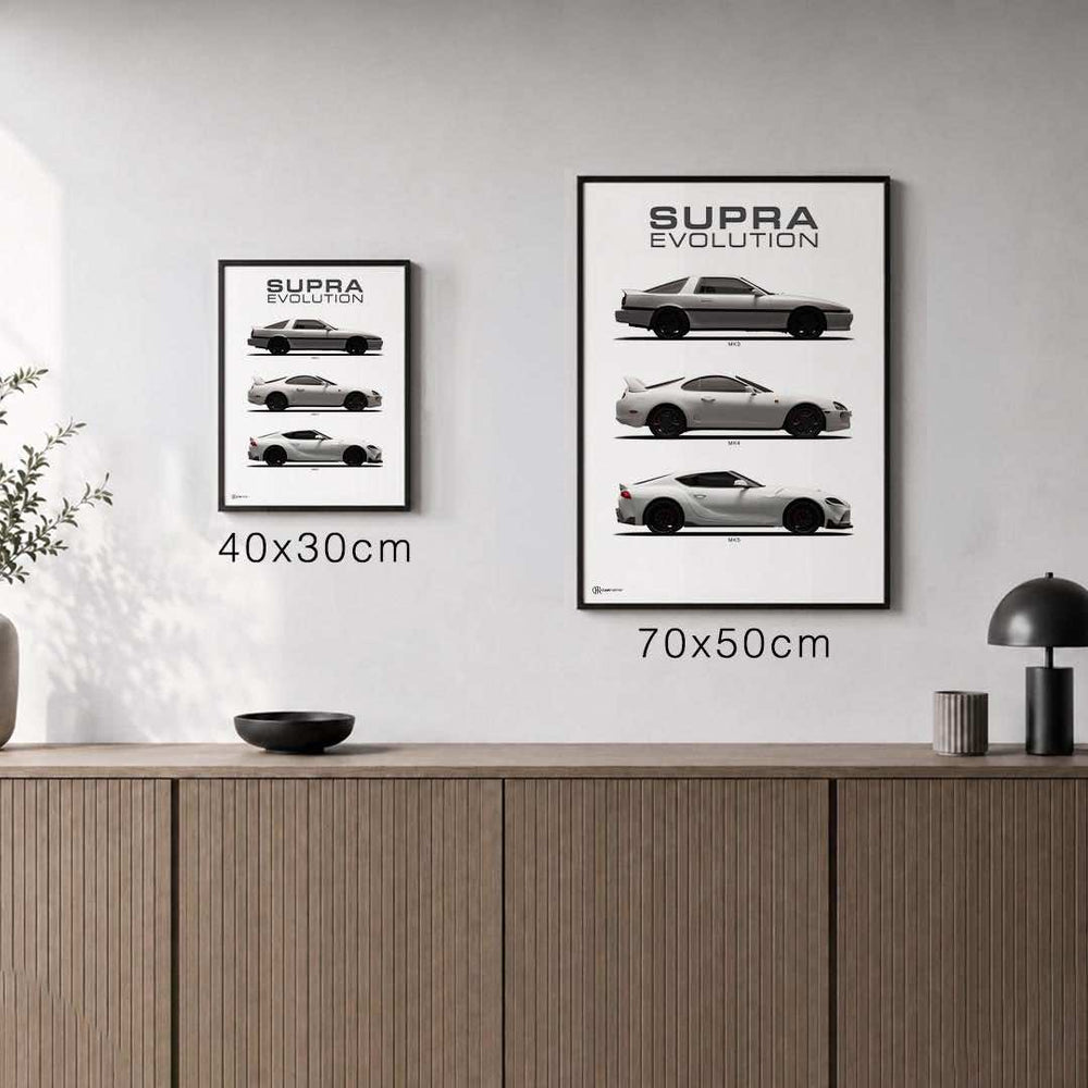 Größenvergleich für Supra Generationen Poster Seite