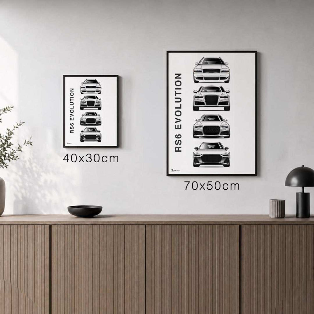 Größenvergleich für RS6 Generationen Poster Vertikal