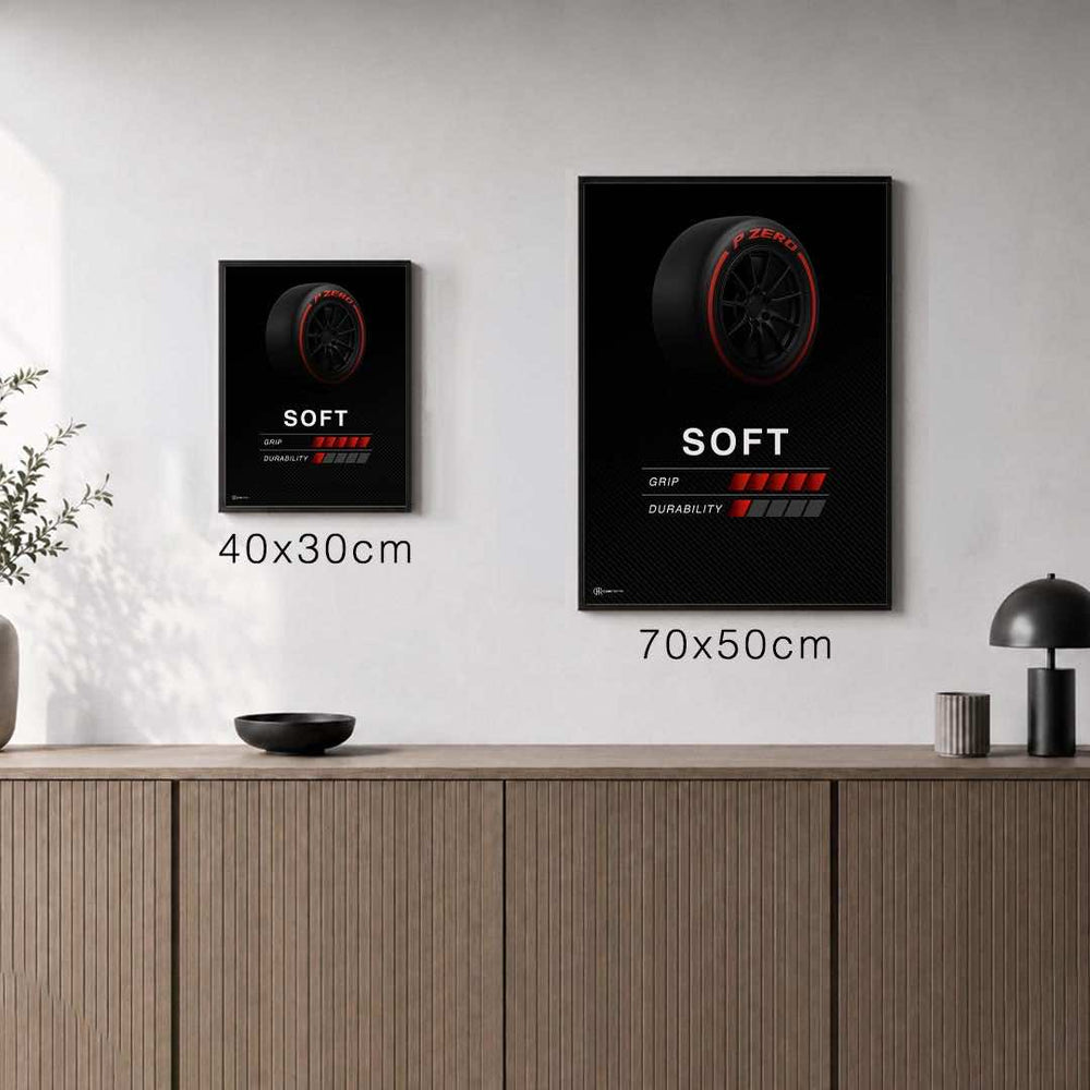 Größenvergleich für Reifen Poster Weich