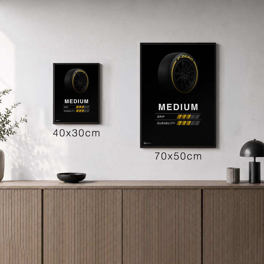 Größenvergleich für Reifen Poster Medium