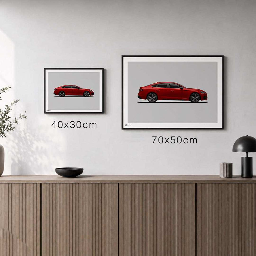 Größenvergleich für RS5 Poster Seite