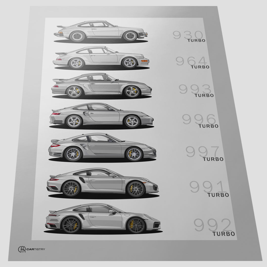 911 Turbo Generationen Poster - Cartistry
