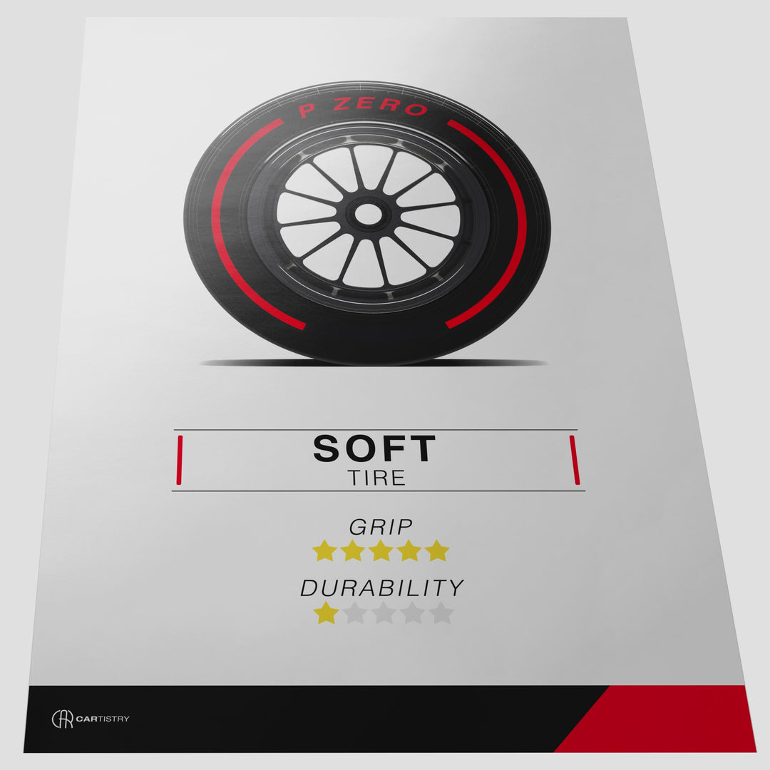 Formel 1 Reifen Poster Weich - Cartistry
