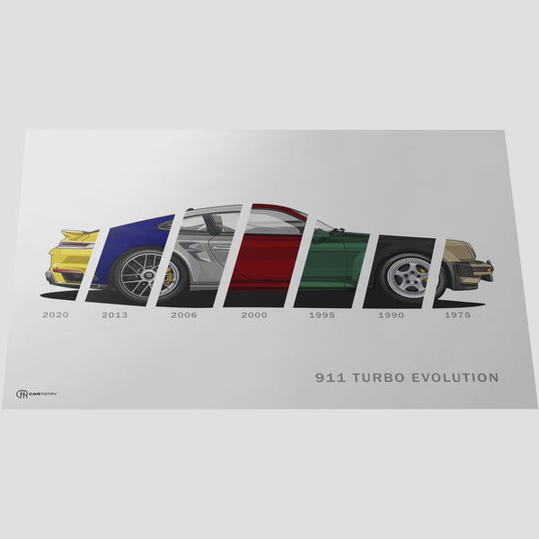 Laden und Abspielen von Videos im Galerie-Viewer, 911 Turbo Generationen Poster Seite - Cartistry
