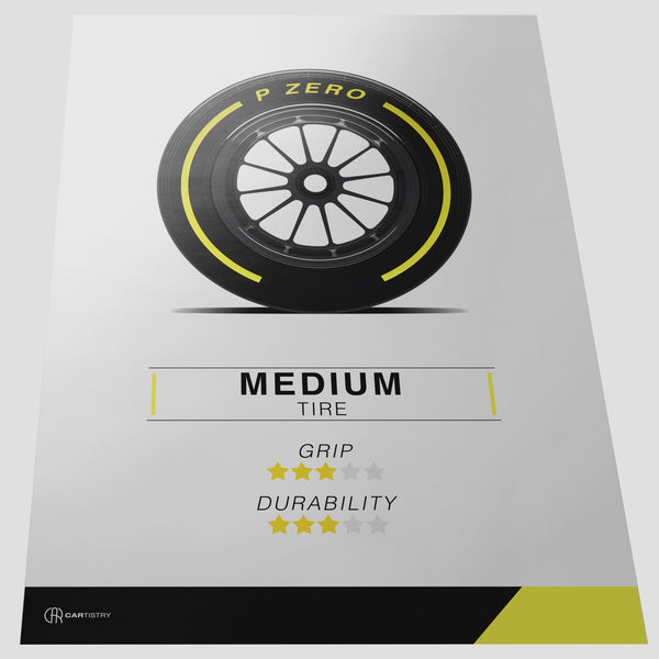 Laden und Abspielen von Videos im Galerie-Viewer, Formel 1 Reifen Poster Medium - Cartistry
