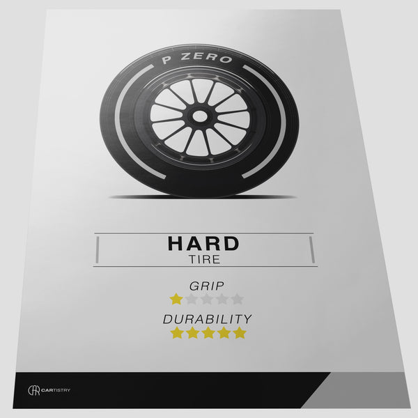 Laden und Abspielen von Videos im Galerie-Viewer, Formel 1 Reifen Poster Hart - Cartistry
